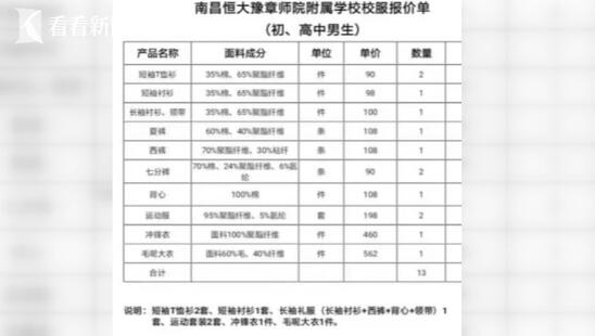 收费报价单